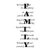 Family stencil